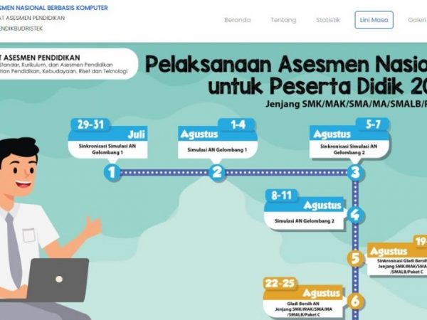 PELAKSANAAN UTAMA ANBK SMA/SMK/SMALB/Paket C Sederajat 2022